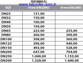 Kompansator Ozellikleri Doner Flansli UEJ-0902